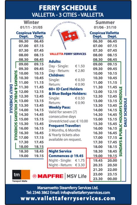 birgu to valletta ferry timetable.